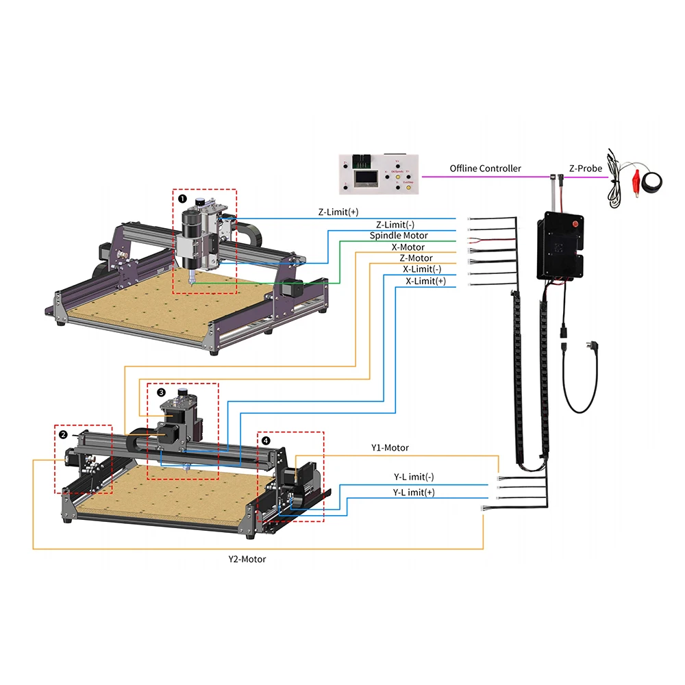 CNC4540 G-Code CNC Laser Engraver 3-Axis 500W 11000rpm High-Speed Spindle with Limited Switch Offline Laser Engraving Machine