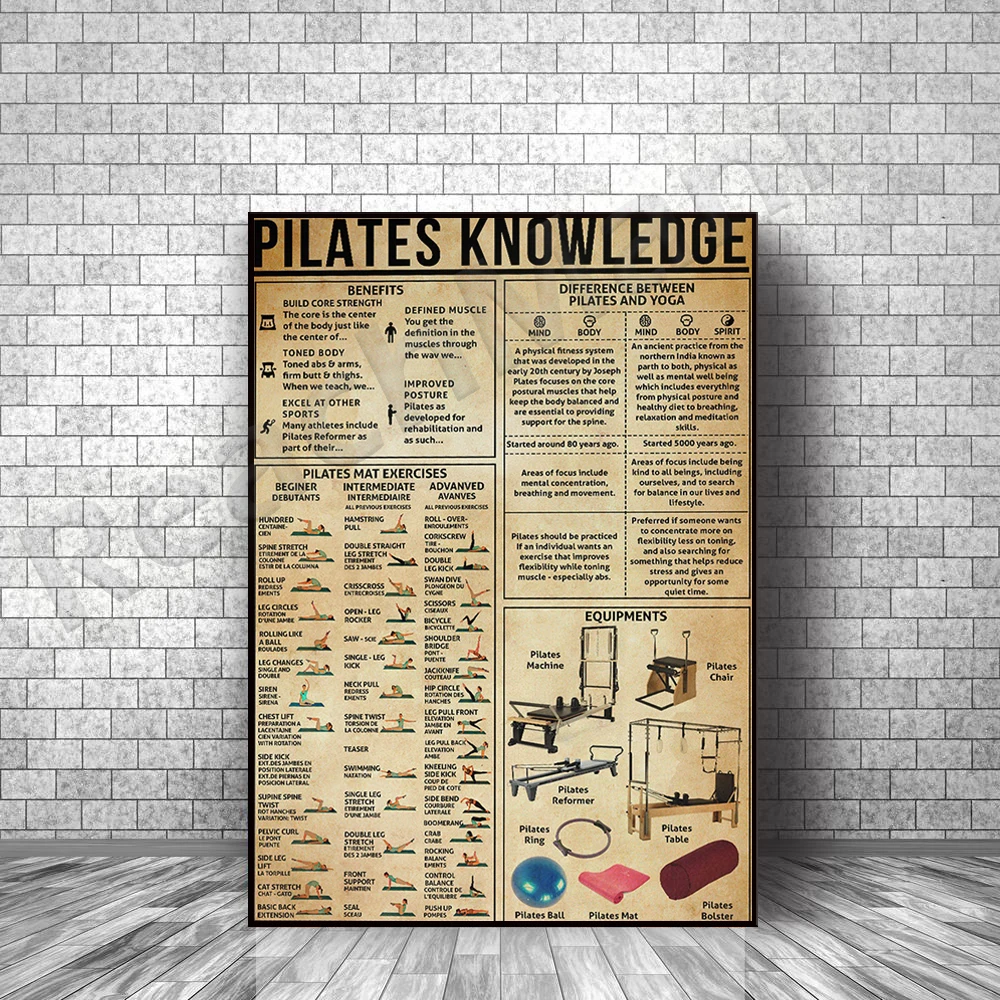 pilates knowledge poster, pilates benefits, exercise poster, pilates poster, pilates canvas, pilates knowledge, pilates gift