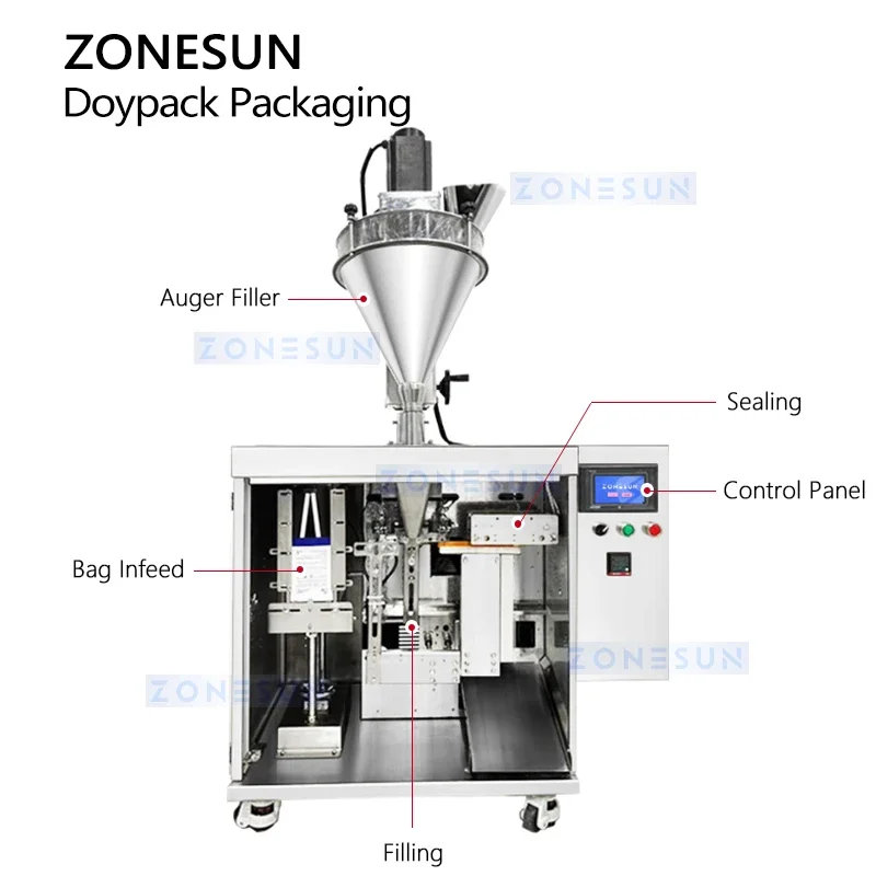 Zonesun Preformed Bag Packaging Machine Auger Filler Automatic Powder Filling and Sealing Machine ZS-FSFM1