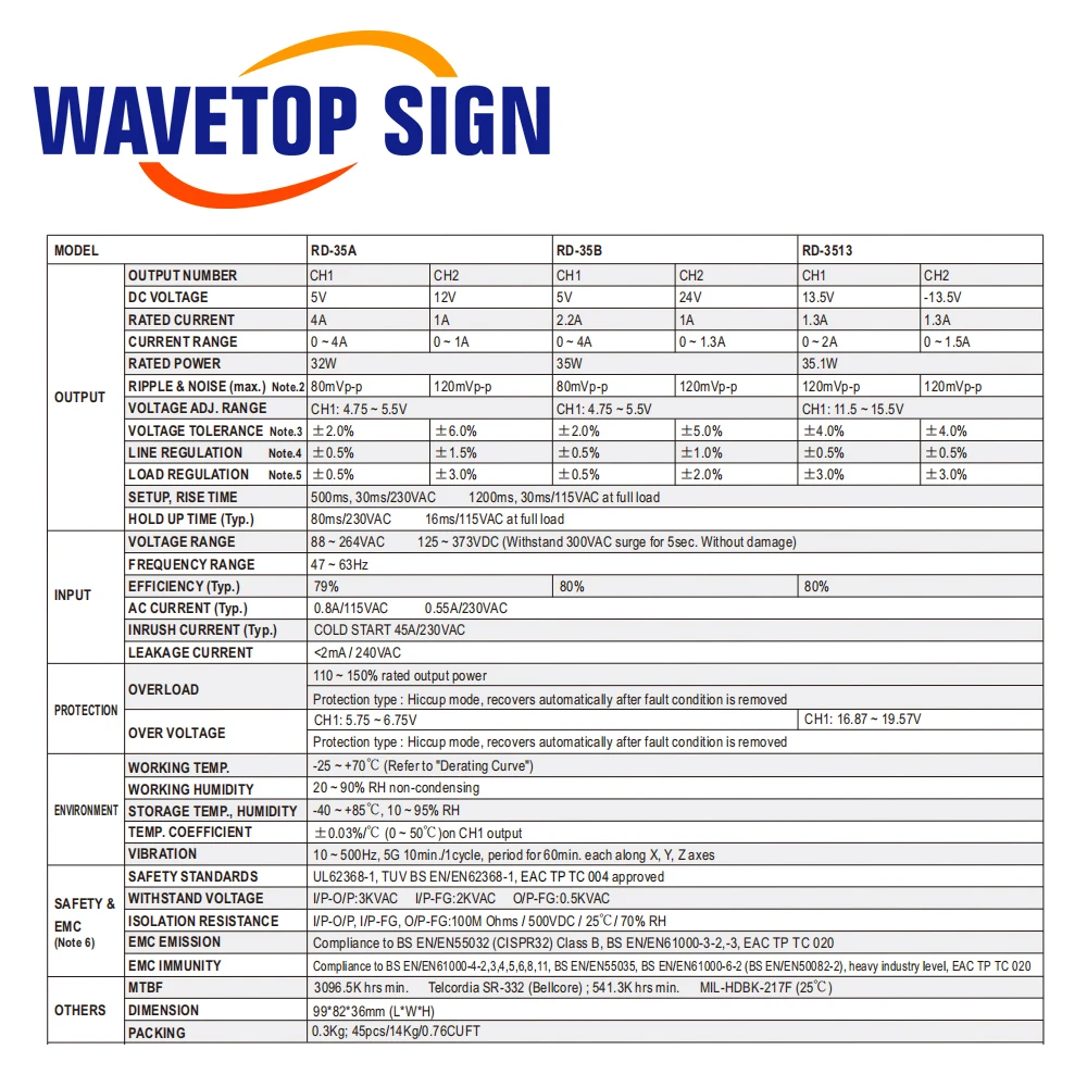 WaveTopSign RD-35A Switch Power Supply 5V 12V Double Output RD-35B 5V 24V for Co2 Laser Cutting Machine