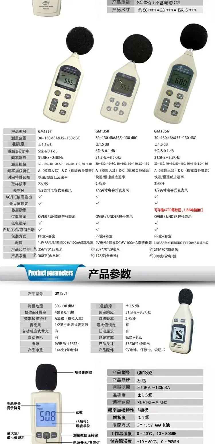 Détecteur de bruit Polaroid, niveau sonore, volume, compteur de pression acoustique, décibels