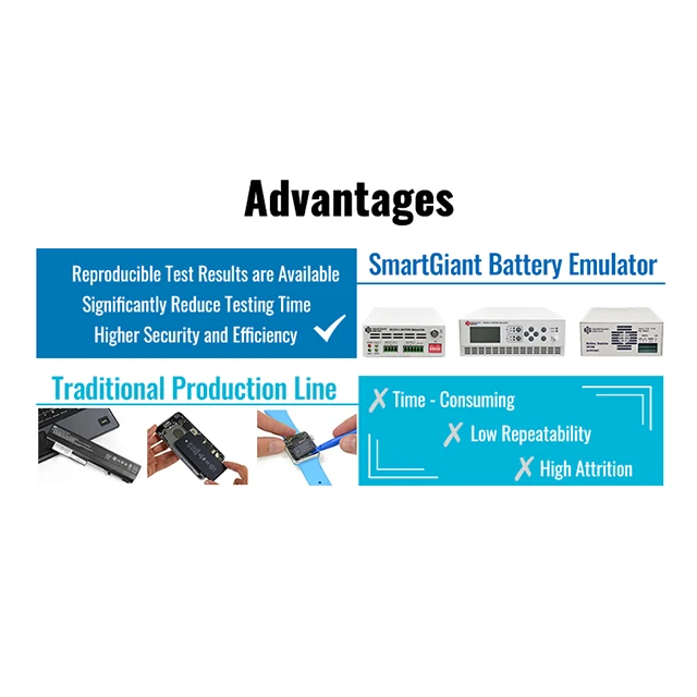Portable Keithley Battery Simulator Device Battery Charger Simulator Tester
