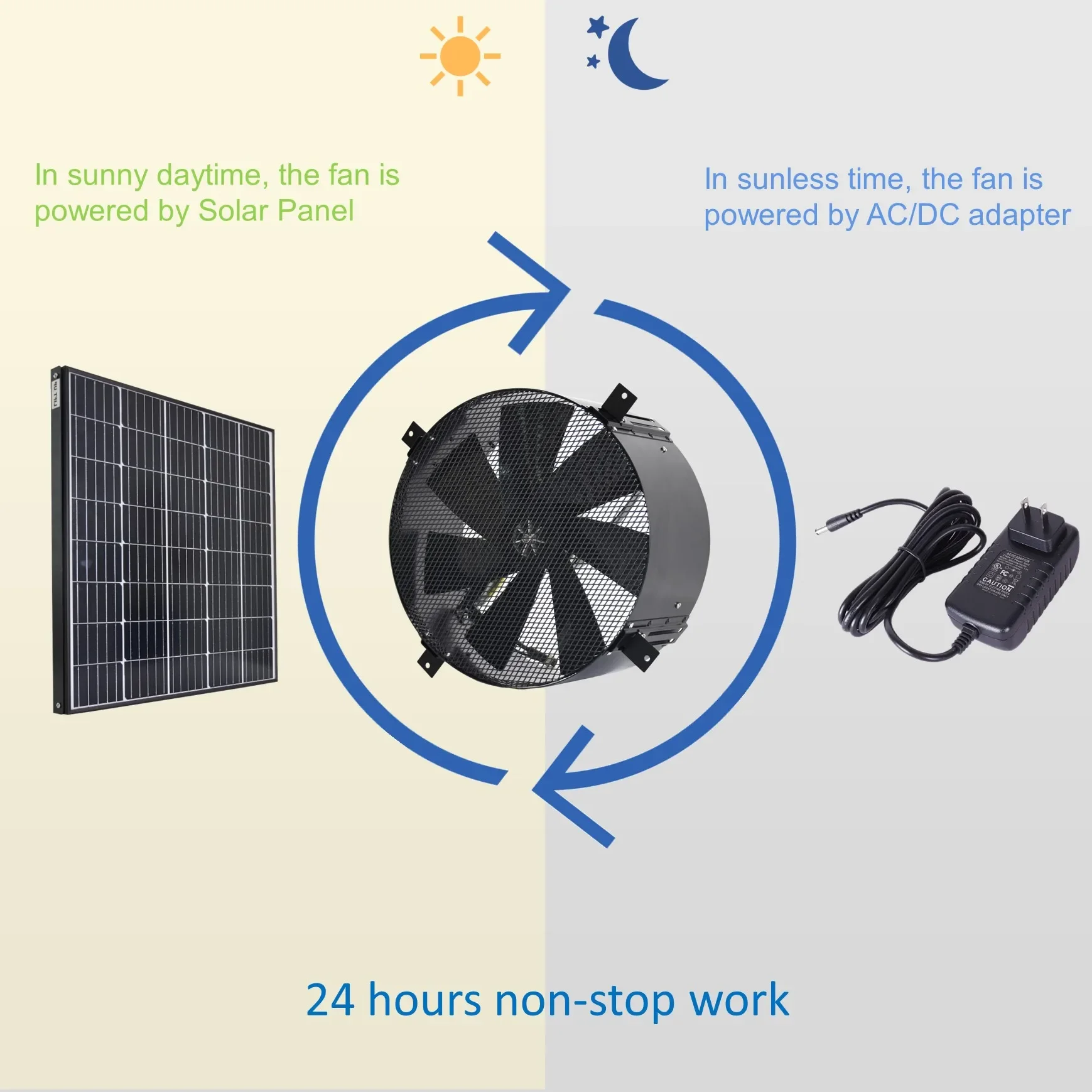 Solar Powered Energy Extractor Fan Hybrid Power Supply System Greenhouse Solar Powered Wall Exhaust Fan for Garage Industrial