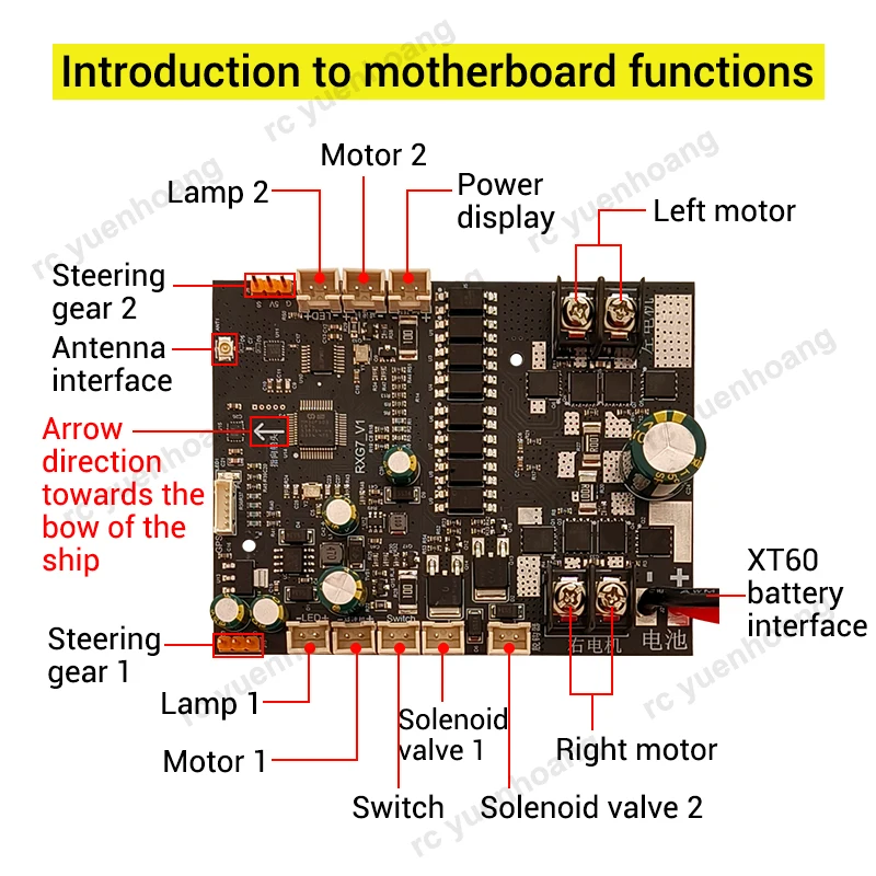 1 Juego de RXG7-TXG3 Kit de control remoto de barco de cebo modelo de alta velocidad modificado con modo de Control de crucero 8,4 V 12V placa receptora