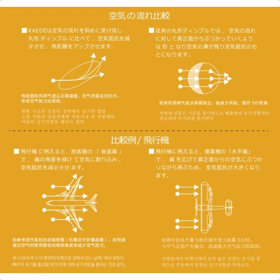 Kaede Golf Разноцветные дистанционные мячи для гольфа 12-цветные One Dozen