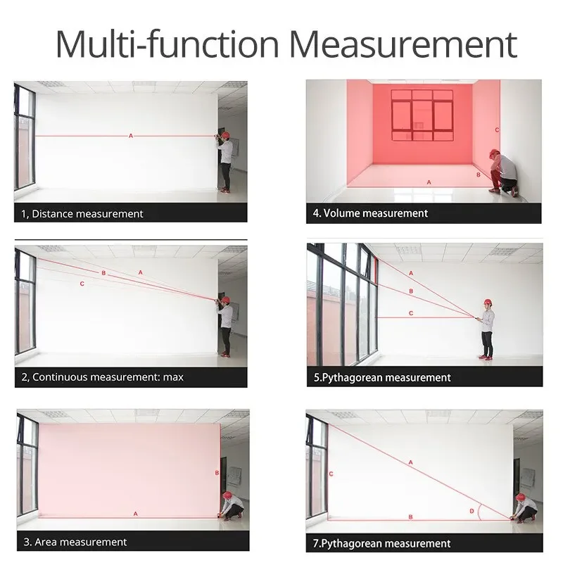 Misuratore di distanza Laser SNDWAY 40M/50M/120M misuratore di nastro digitale telemetro di precisione con distanza/Area/Volume/auto-calibrazione