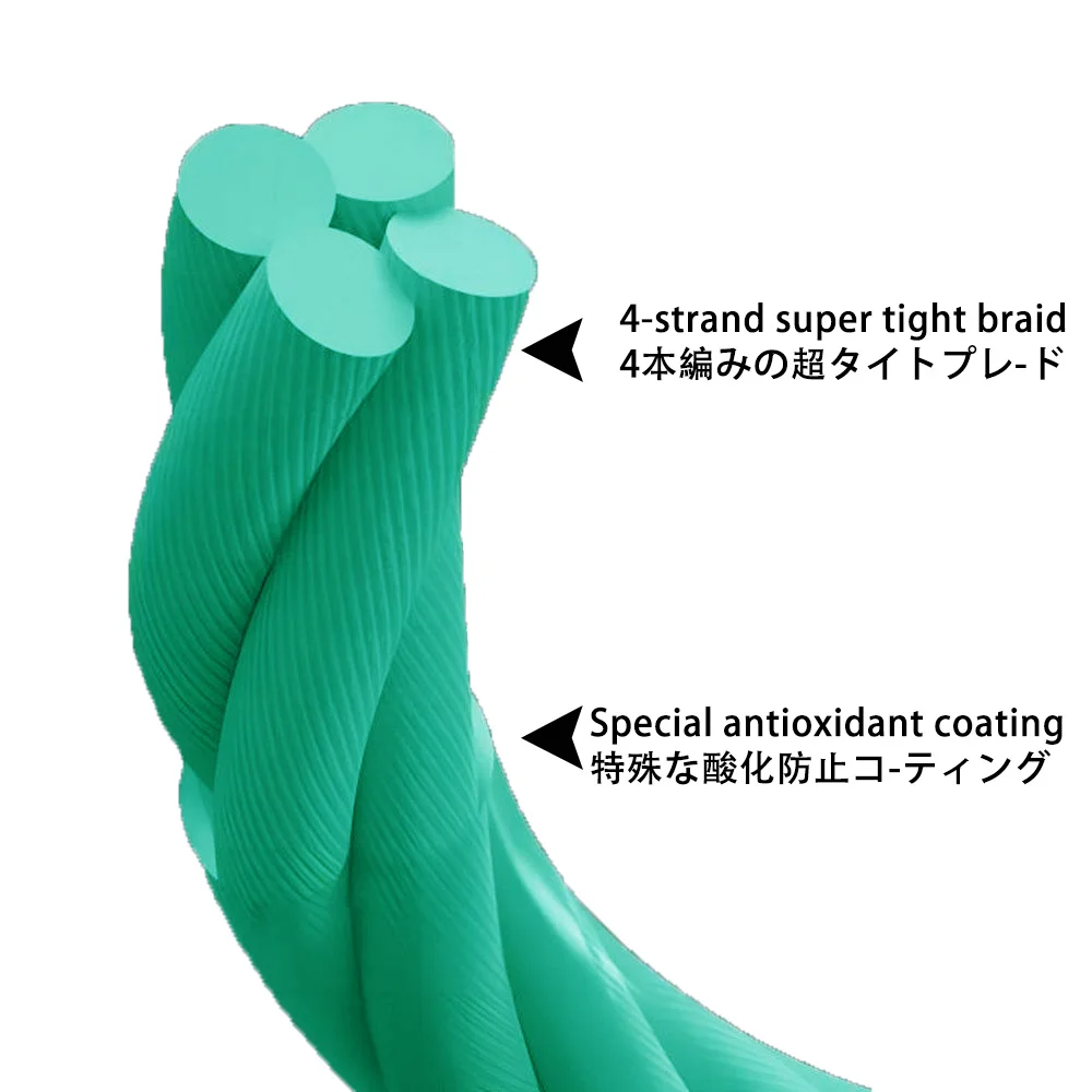 Thumbnail 2 - #95 Latest Fishing Yarn Offers