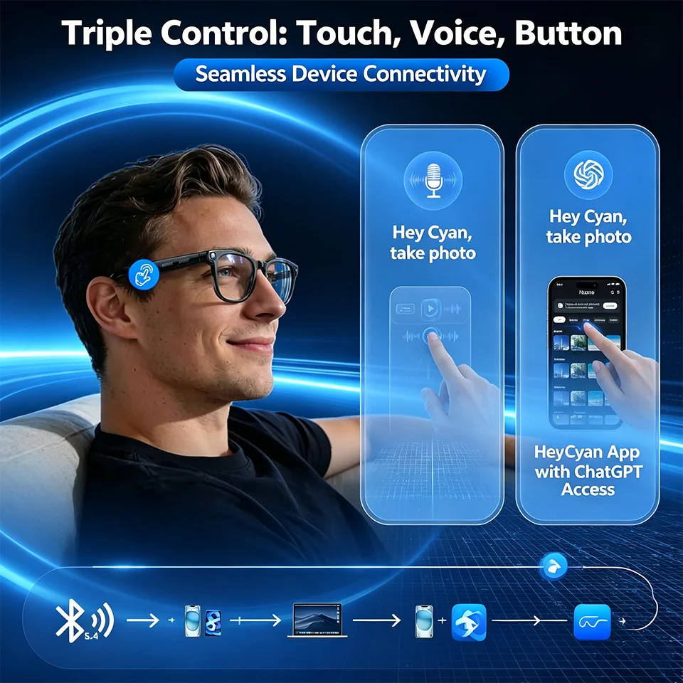 AI Glasses ChatGPT Voice Translator 150+ Languages 4K Video 8MP Camera Bluetooth Call Music Wireless Eyewear for Travel