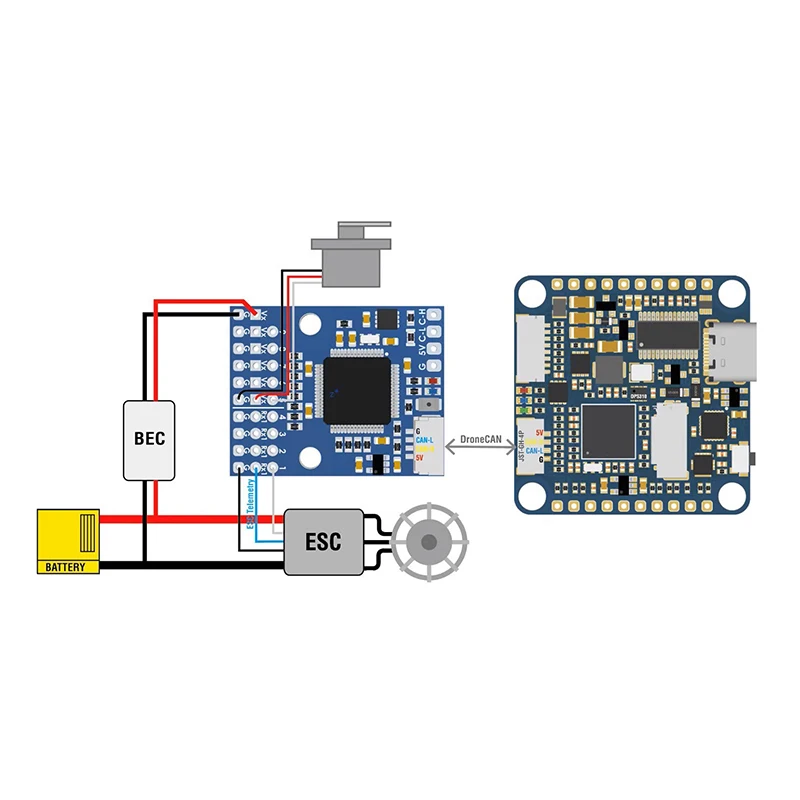 AP_PERIPH dronecan to PWM adapter CAN-L4-PWM