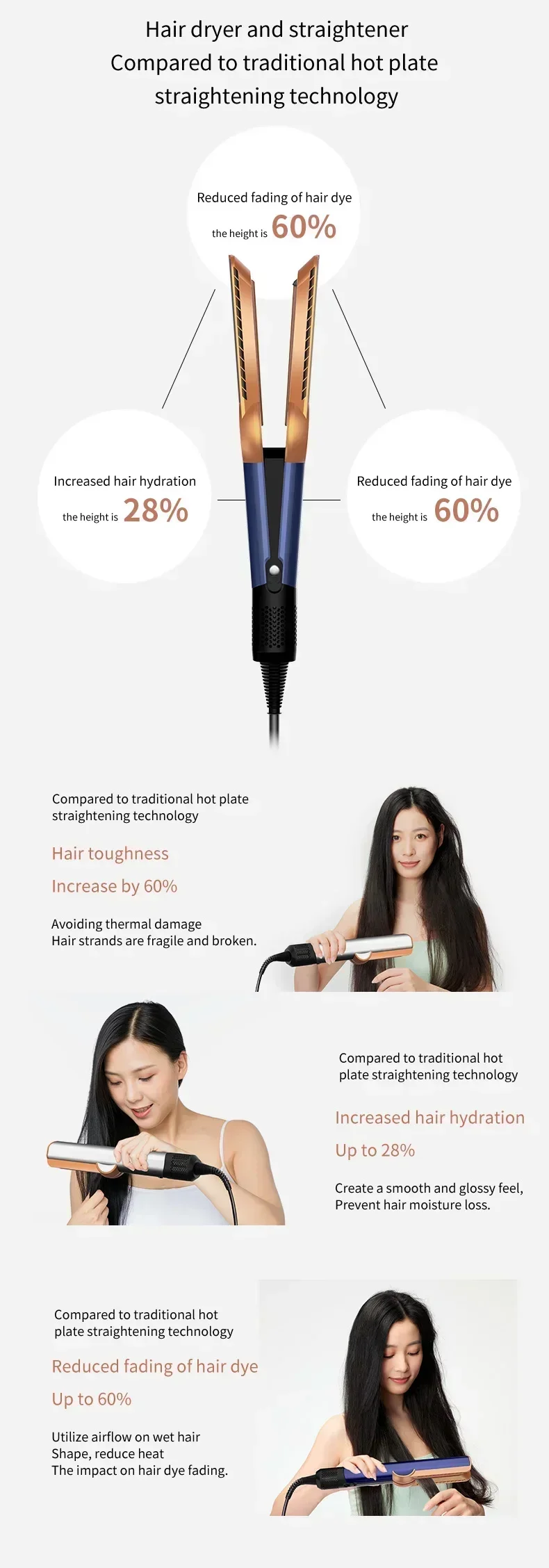 2-in-1 Haartrockner und Glätteisen Kombi mit Professionellem Negativ-Ionen-Technologie Langanhaltendes Styling-Tool für Alle Haarstrukturen – Detail 5