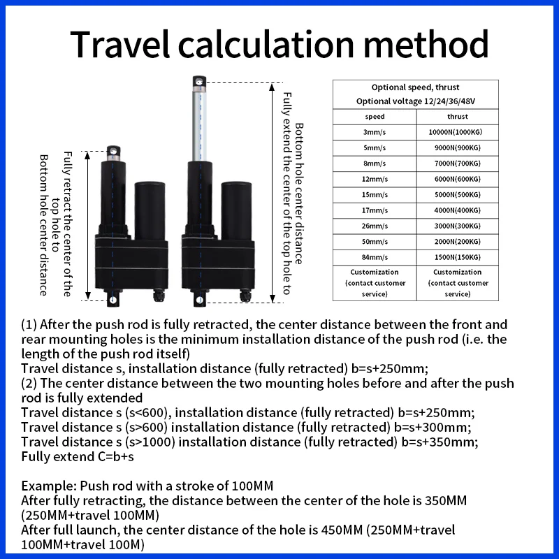 ضمان التجارة المعدات الصناعية المحرك الخطي منخفضة الضوضاء ومقاومة للماء بخاخ محركات DC