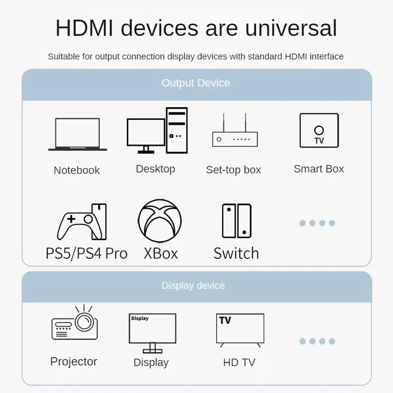 8K HDMI2.1 Kabel High Speed HDMI 8K Kabel 60HZ 2,1V 4K 144HZ 3D TV Computer Monitor Projektor PS Spielkonsole Audio und Video – Detail 6
