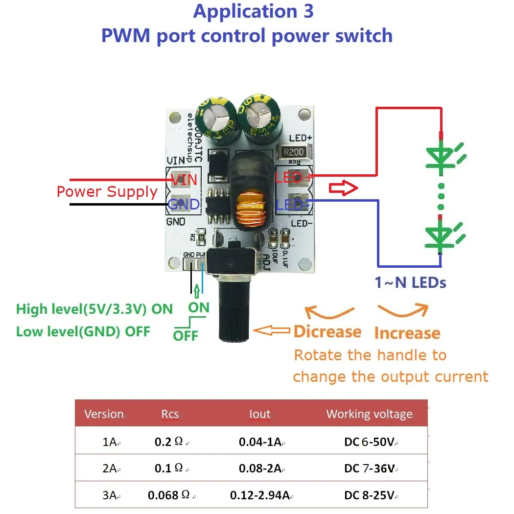 DC 6-50V High-Power Handle Dimming LED Driver Module 0-3A Adjustable Constant Current DC-DC Converter LED Flashlight Controller
