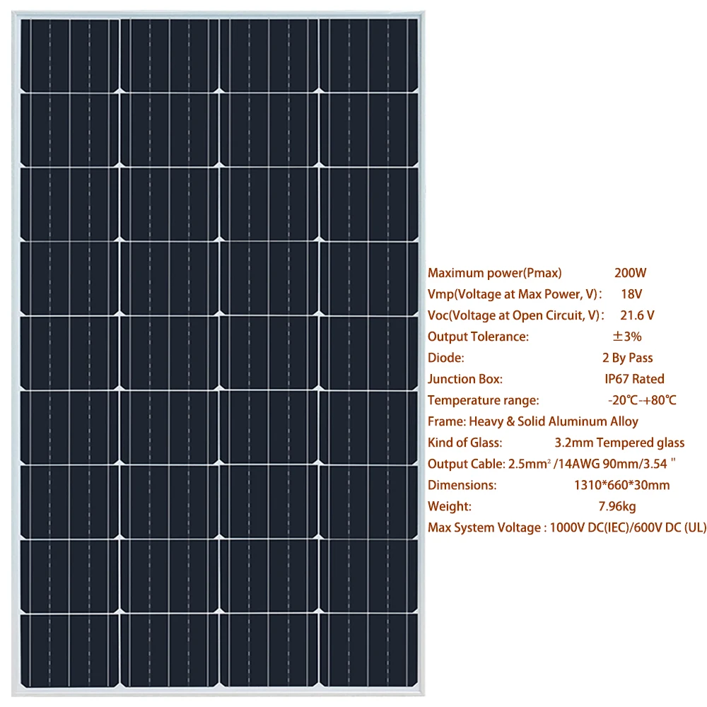 BOGUANG Rigid Glass Solar Panel Monocrystalline Cell High-efficiency 10W 25W 50W 100W 200W Power Generation PV Panel charge