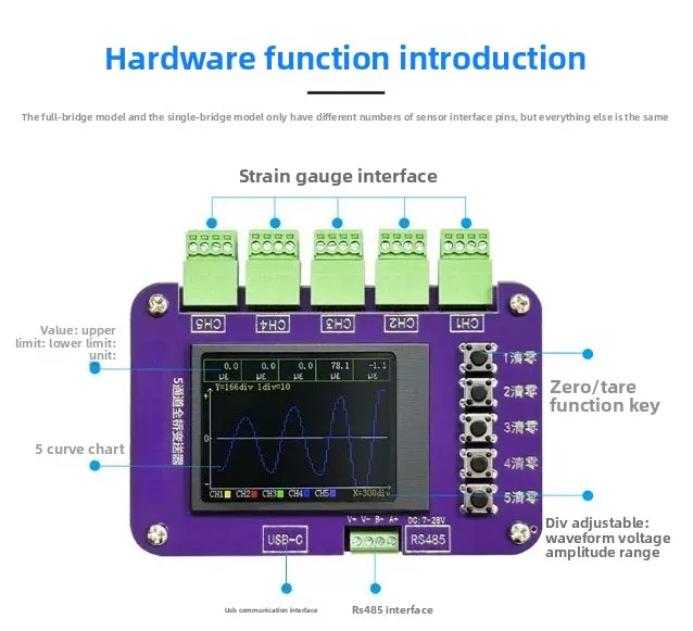 CMCU-08A Five-channel strain gauge data collection instrument Five-channel reinforced concrete stress sensor transmitter
