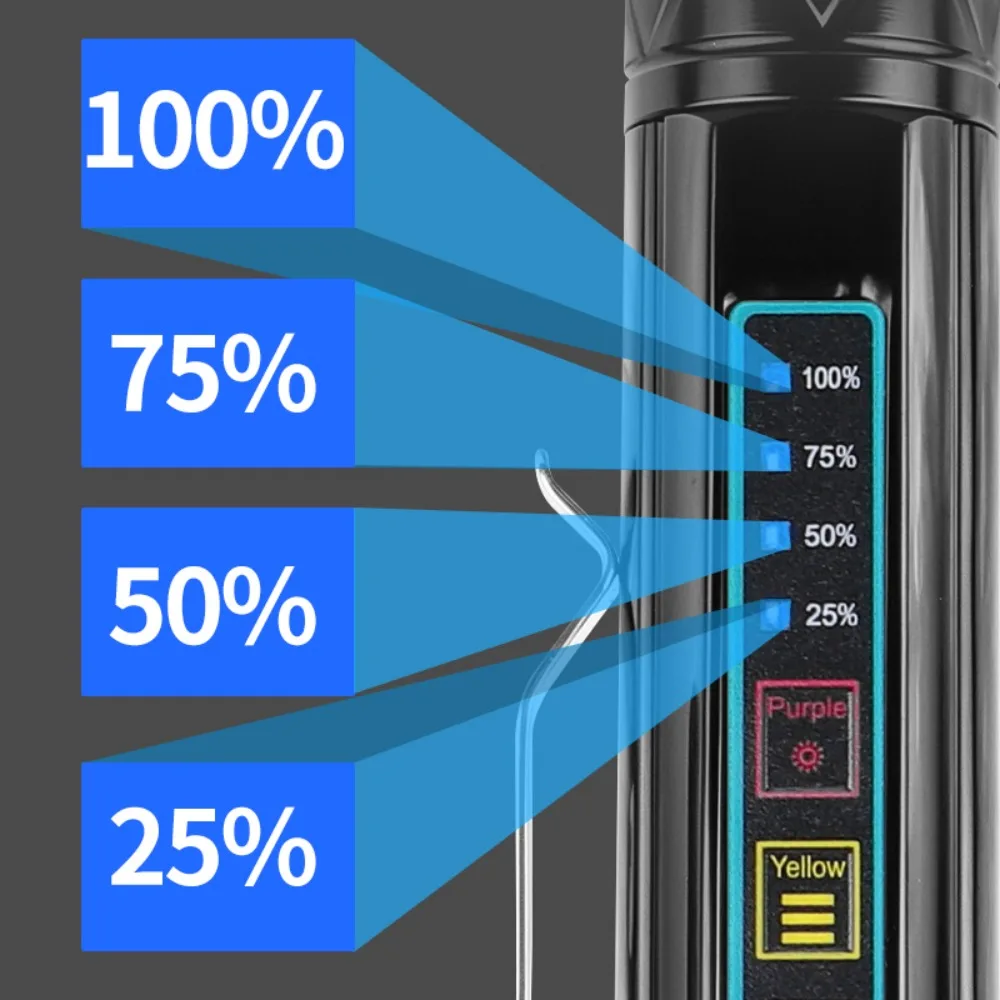 New White Yellow Purple 365 395nm Four Color Flashlight Rechargeable Inspection Torch for Pet Stain Mineral Detection Lighting