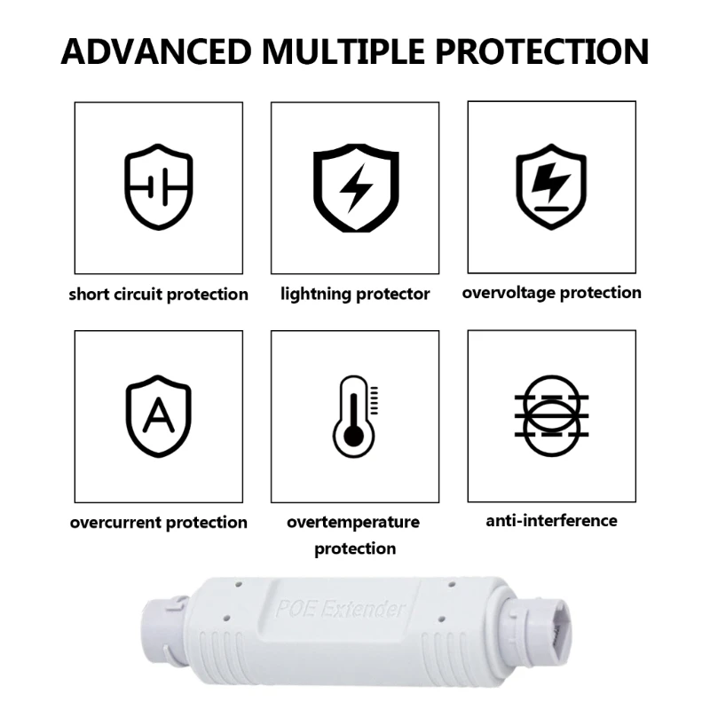 Imagem -04 - Redes ao ar Livre Enhancer Impermeável Poe Extender Expansão de Redes Seguras 10 Mbps 100mbps Entrada 30w Confiável Ip66