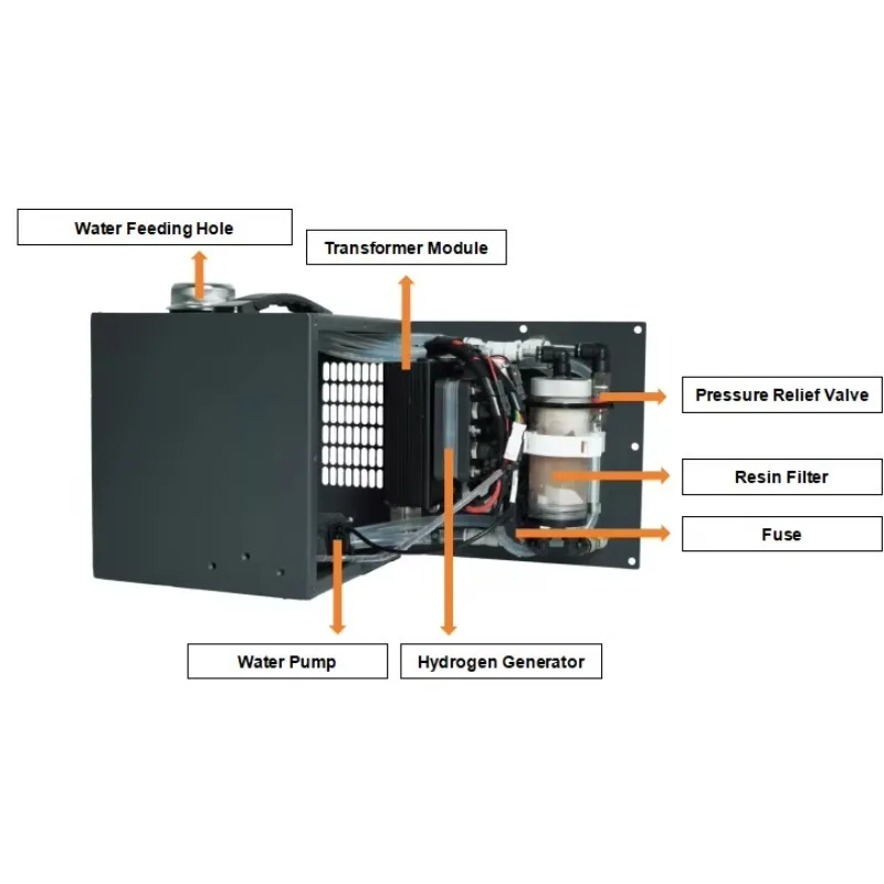 Hydrogen Generator Cell: An Electricity-Powered Fuel Saving Kit For Cars