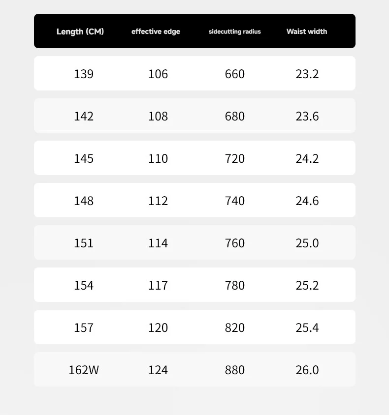 Factory Sale Professional Snowboard Custom Design Fiberglass ABS Sandwich Poplar Women Man Skiing Winter All Mountain Twin-tip