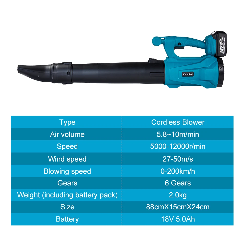 Kamolee 4500W Industrie Draadloze Luchtblazer Sneeuwblazer Stof Bladverzamelaar Schoonmaak Veegmachine Tuingereedschap 6 Speed