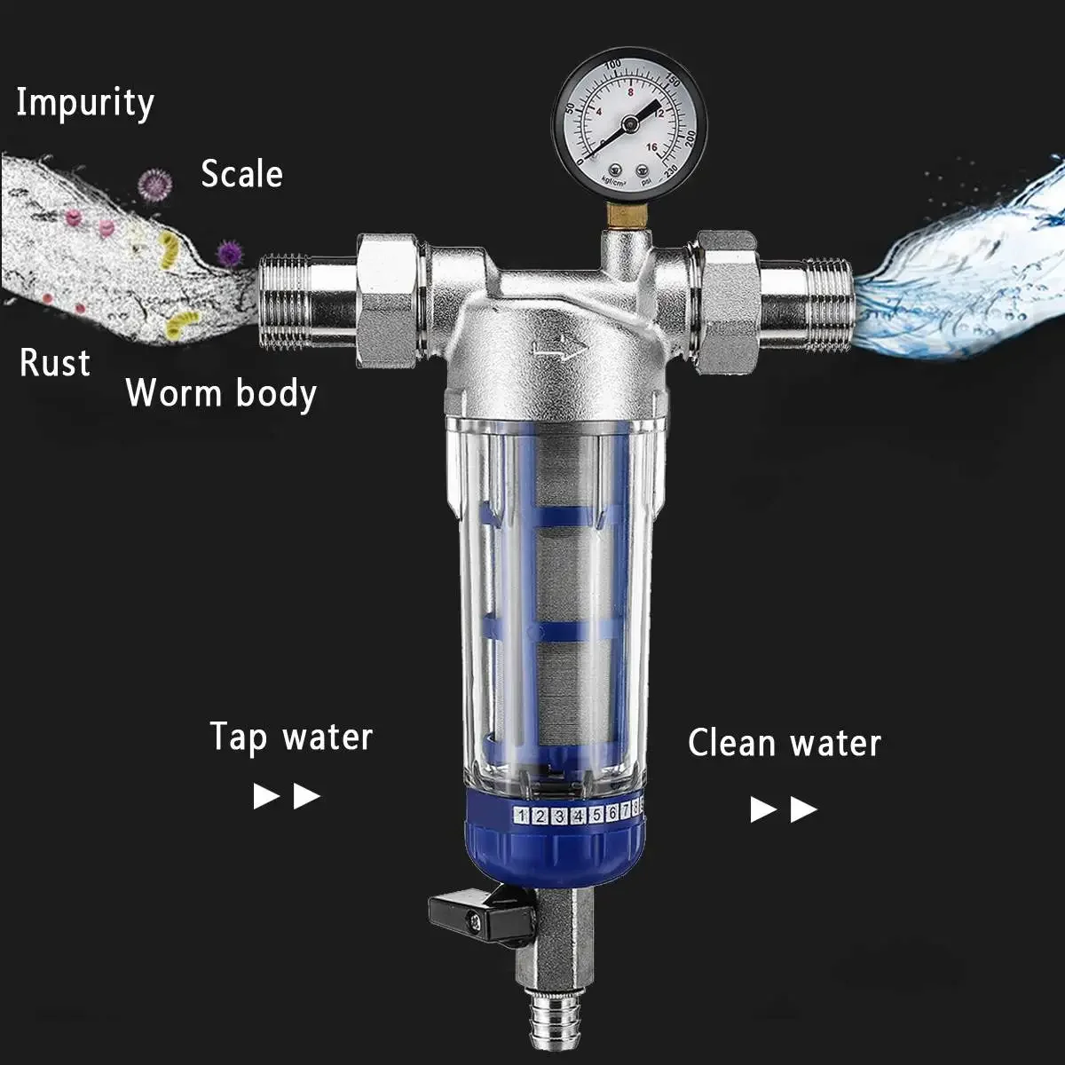 1'' To 3/4'' Pre-filter Central Whole House Large Flow Water Purifier Descaling Tap Water Household Water Purifier