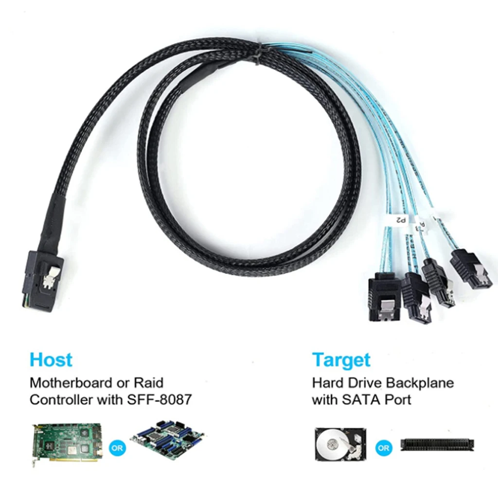 Mini SAS 36Pin SFF8087 to 4X 7Pin SATA Female Breakout Cable for Target/Backplane Host/Controller/RAID