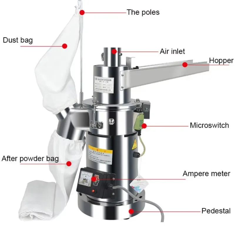 

Household Commercial Industrial Lab Mill Grinding and Pulverizer Machine