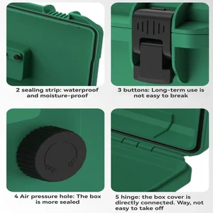 6 Main Sales Tool Box Complete Professional - №5