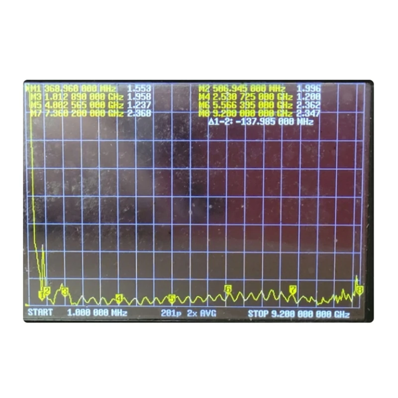 Directional Polarization Antennas 0.51-10Ghz Directional Antennas Coil Antennas Dropship