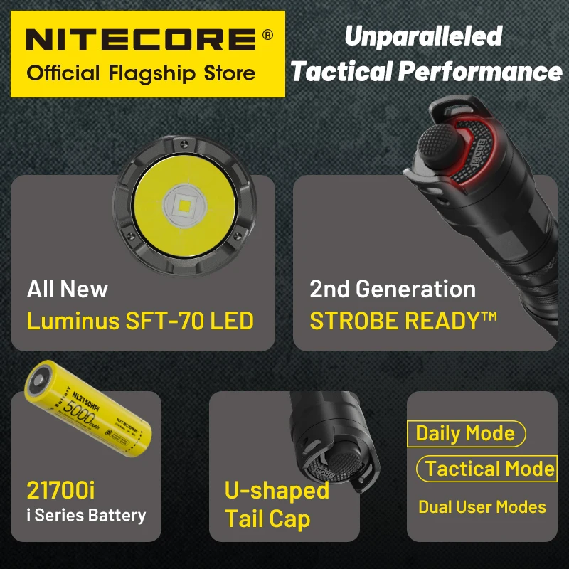 NITECORE P23i USB-C Rechargeable Flashlight Powerful Military Tactical Flashlights 3000 lumens 470m NL2150HPi Li-ion Battery