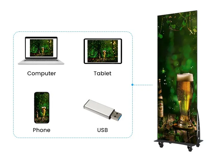 Shopping Mall P2 MmP1.86 P2.5 Movable Advertising Video Screen Outdoor Indoor Digital LED Poster Display