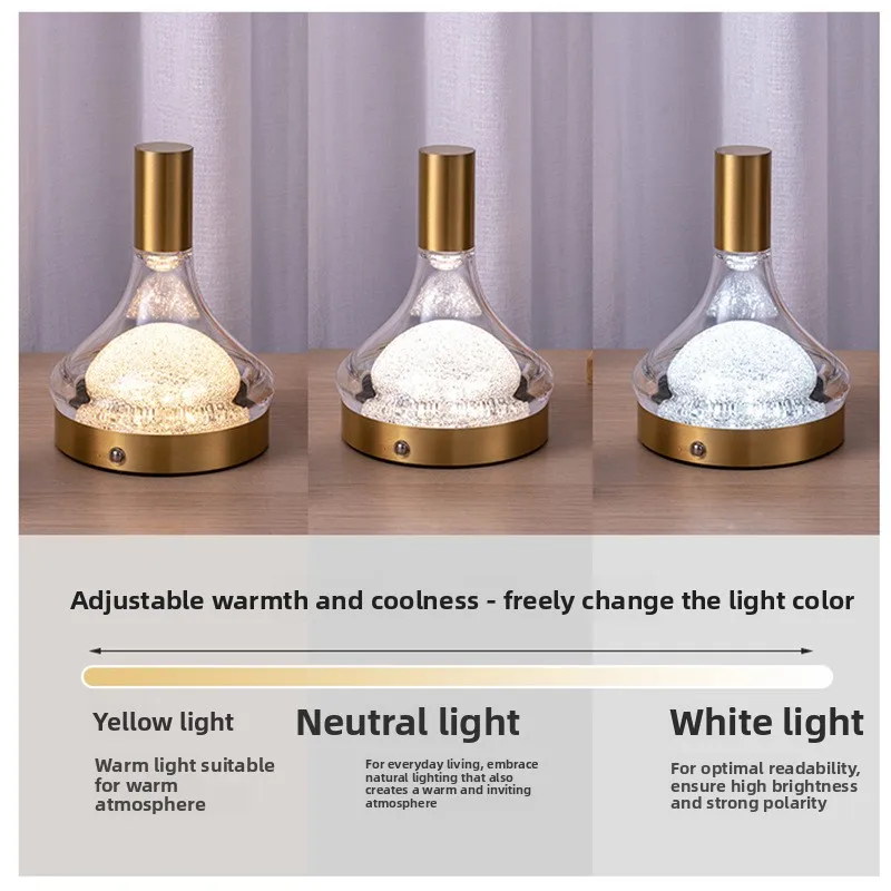 2026 Simple Transparent Bottle Rechargeable Mini Table Lamp Soft Night Light Home Bedroom Cafe Bar Ambient Fixture