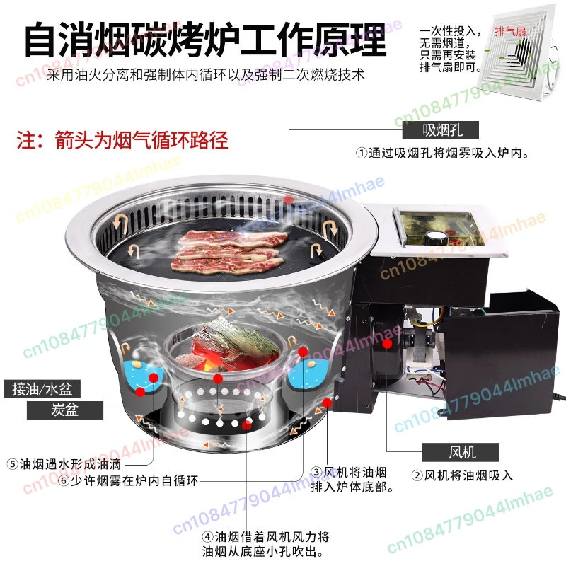 Thumbnail 4 - #8 Latest Electric Griddles & Grills Offers