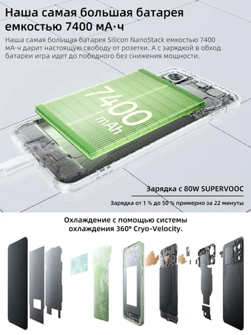 Смартфон OnePlus 15R, 12/256ГБ, 12/512ГБ, global