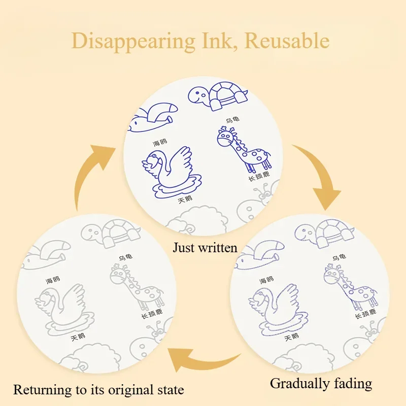 ชุดหนังสือติดตามการรู้แจ้งวาดง่ายสำหรับเด็กมีสี่ธีมที่สามารถนำกลับมาใช้ควบคุมปากกาได้สมุดร่างการฝึกอบรมของขวัญของเล่นสำหรับเด็ก