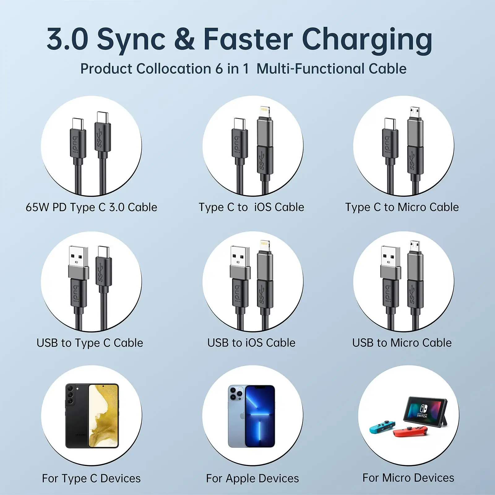 9 IN 1 BUDI Multifunction Smart Adapter USB 3.0 OTG Data Transfer SD TF Card Storage Box 65W Fast Charging Cable