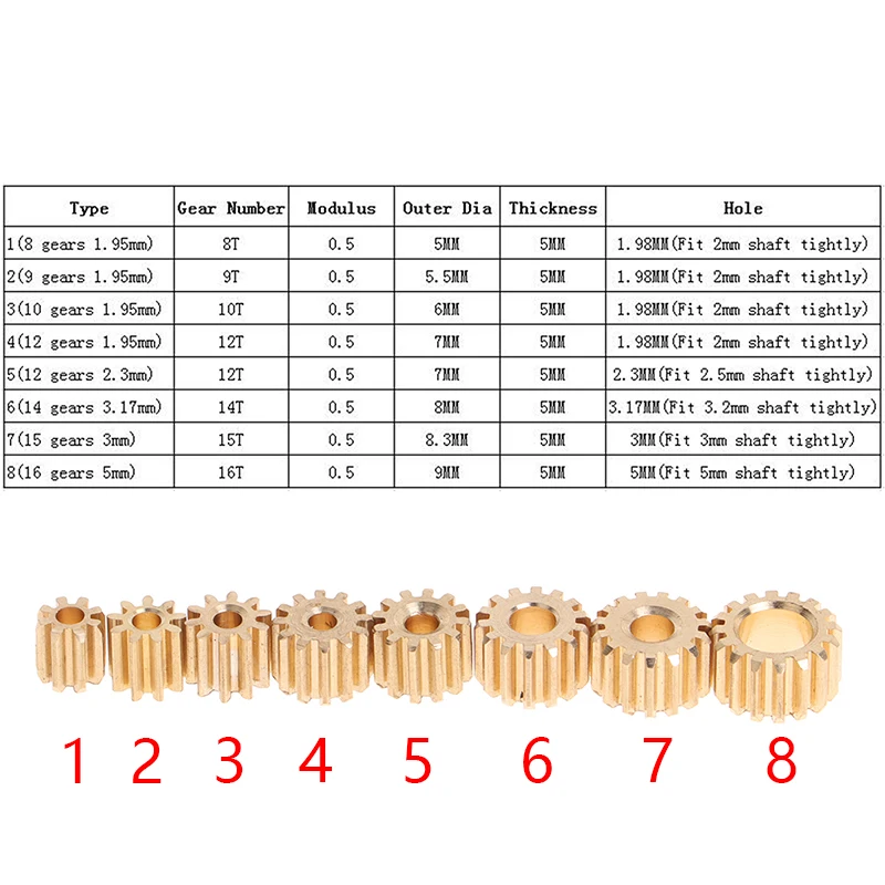 0.5M Modulus 8T 9T 10T 11T 12T 14T 15T 16T Teeth Copper Transmission Gear For Remote Control Aircraft RC Car Model Gear Box New