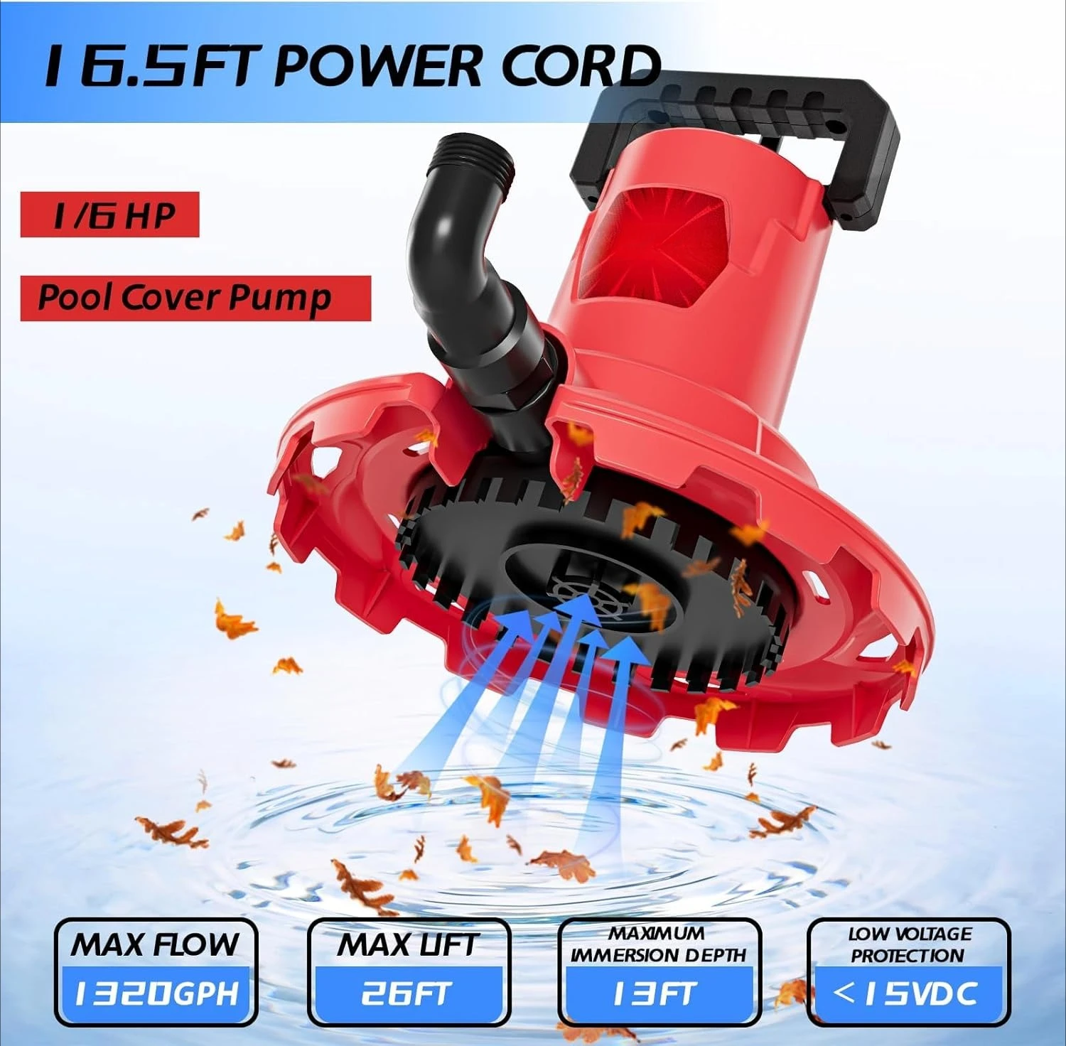 

Water Pump Compatible For Milwaukee 18V Battery, Portable Submersible Pump Cover with 16.5ft Power Cord, 1320GPH Water Removal