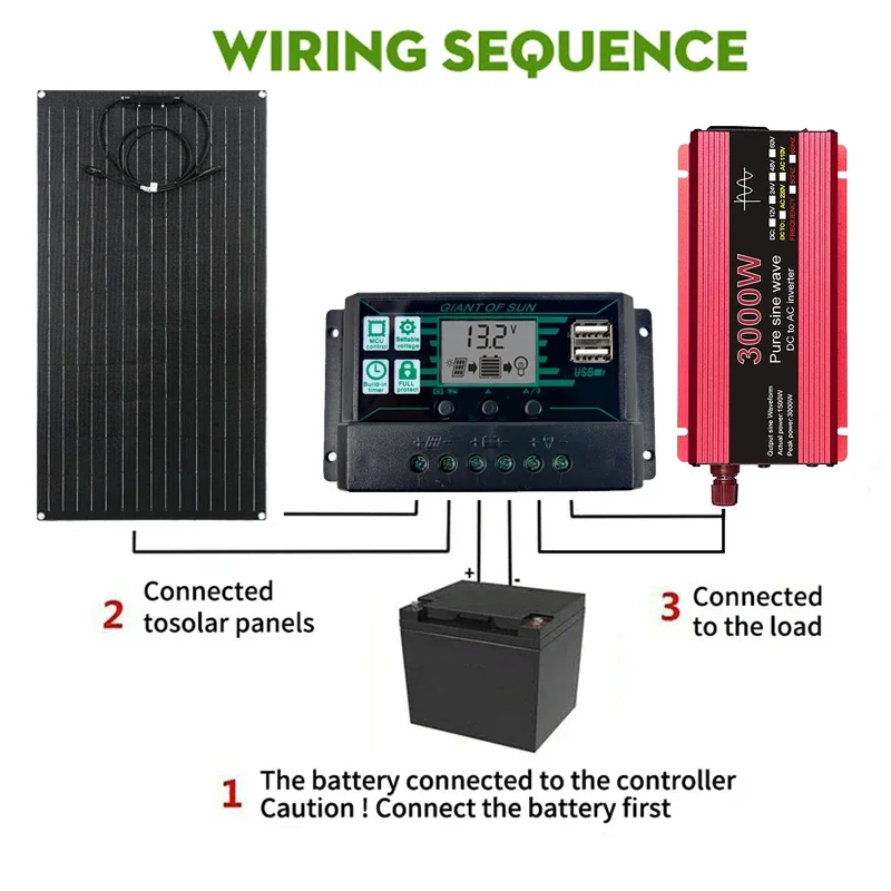 3000W Power Inverter 300W Solar Panel System 12V to 110/220V Car Convertor LCD Display 150A Solar Controller for Home Appliance