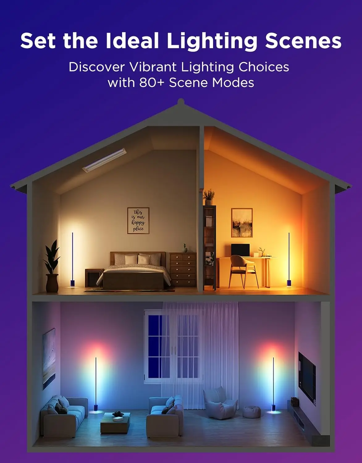 Smart RGBIC Floor Lamp with Voice Control, Music Sync, and Scene Modes for Living Room or Bedroom view 6