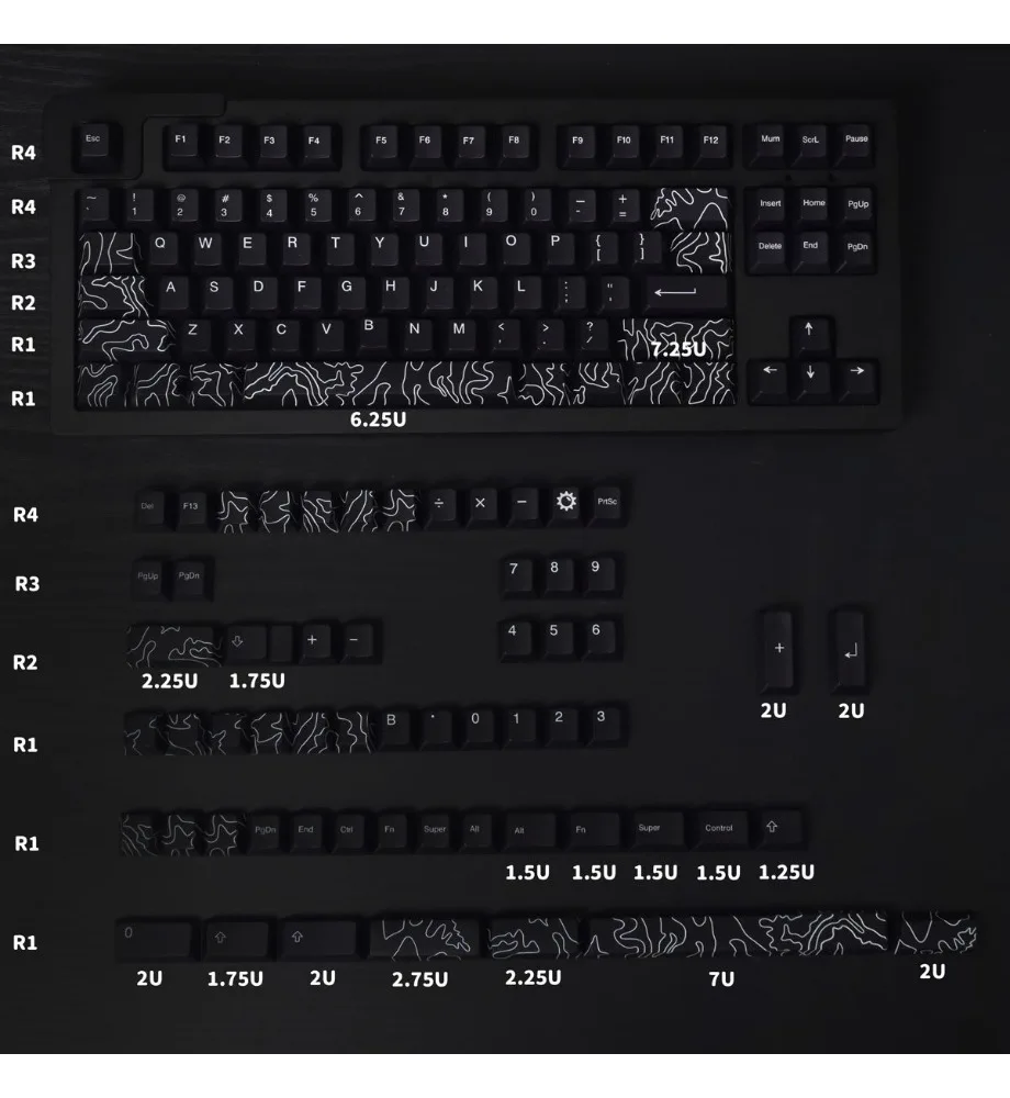 Keycap Split PBT Five-Sided Sublimation Customized Cherry Original Height Black Canyon 146 Keys Mechanical Keyboard