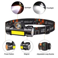 USB Rechargeable COB LED Headlamp - Magnetic Base Hands-Free Light for Camping, Fishing, Hiking & Outdoor Work (IPX5 Waterproof)
