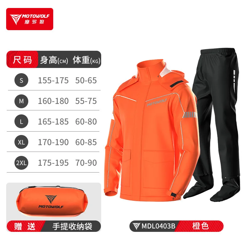 Variant: Orange