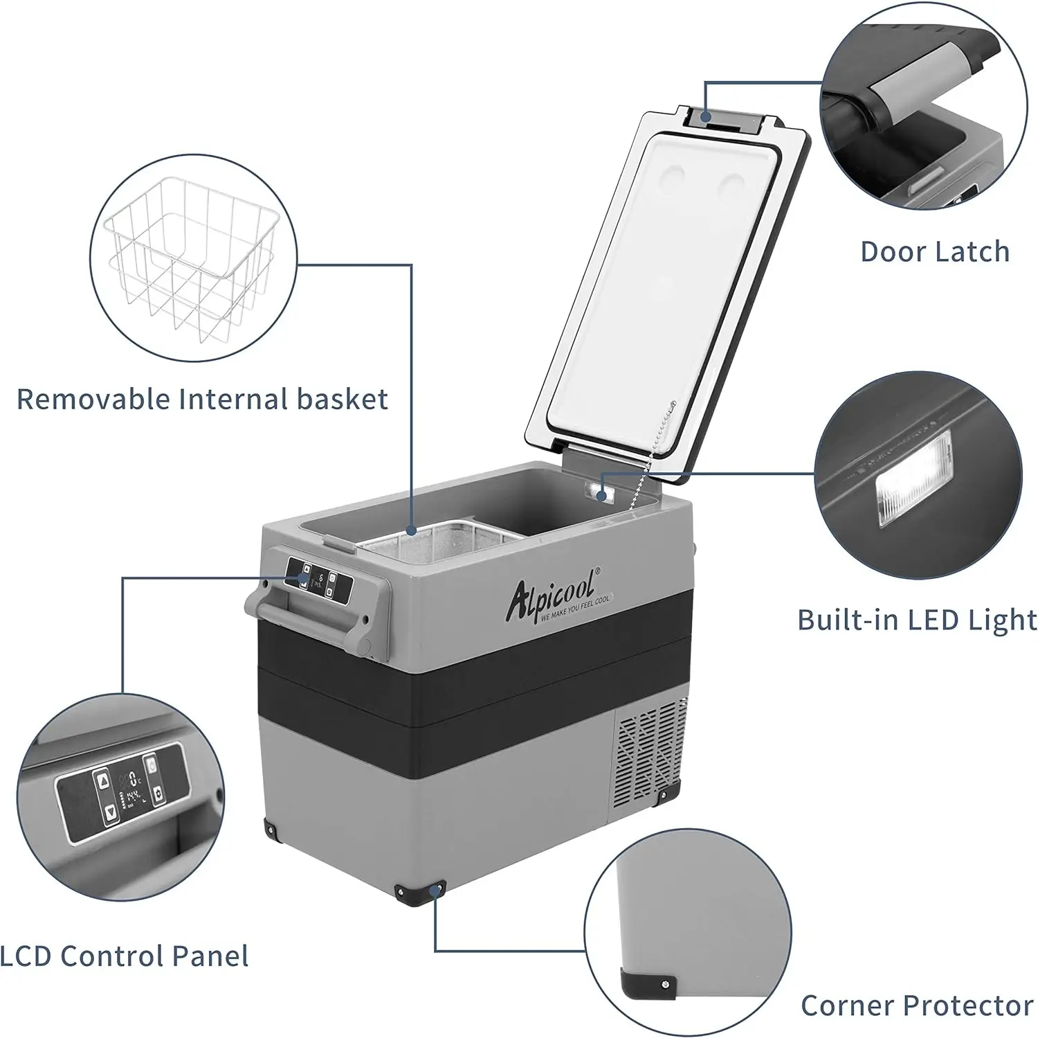 Imagem -05 - Congelador Portátil Geladeira de 12 Volts 58 Quart 55 Litros Geladeira de Carro de Resfriamento Rápido Zer4 °f68 f Refrigerador do Carro Alpicool-cf55