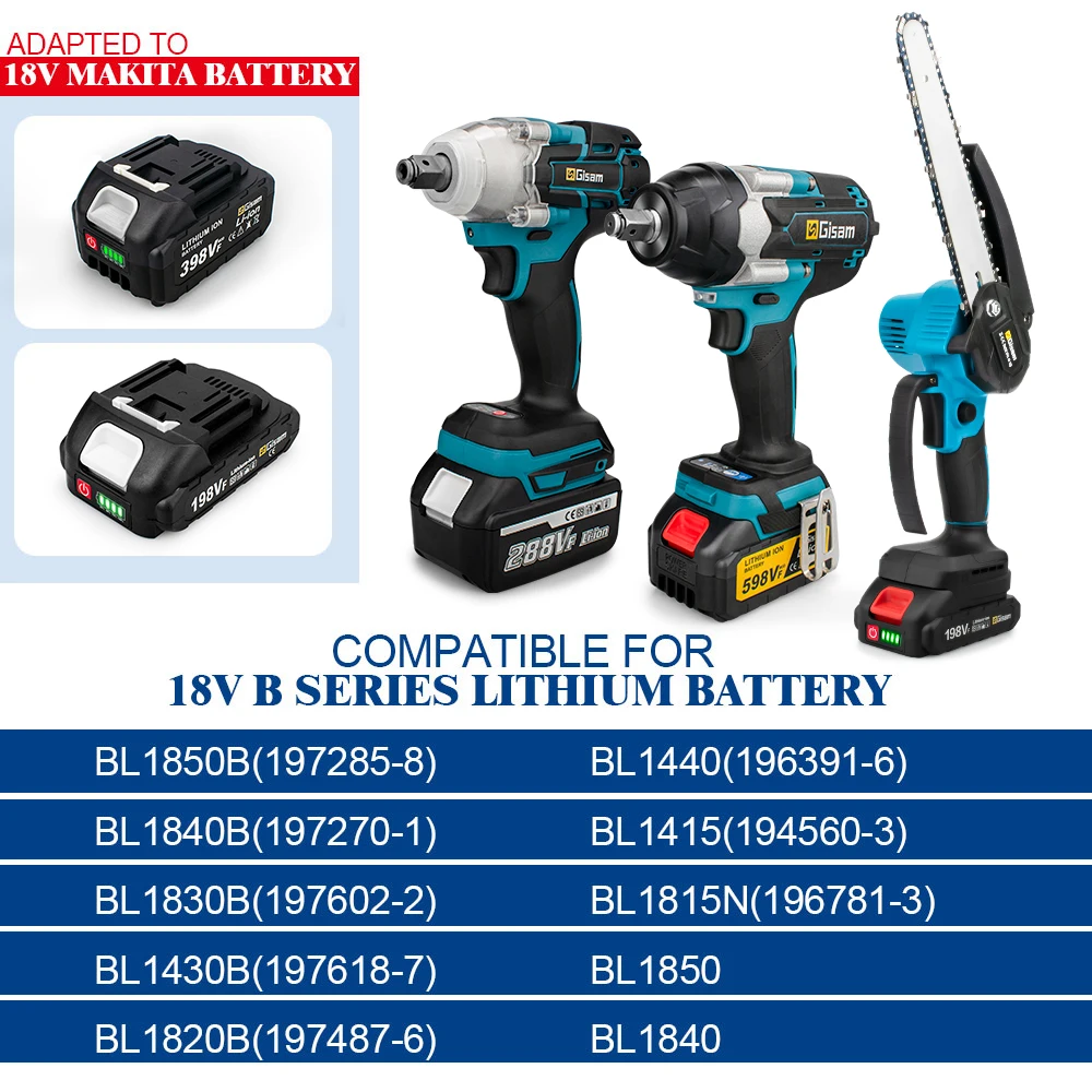 Литий-ионная аккумуляторная батарея для интерфейса Makita - Фотография_5