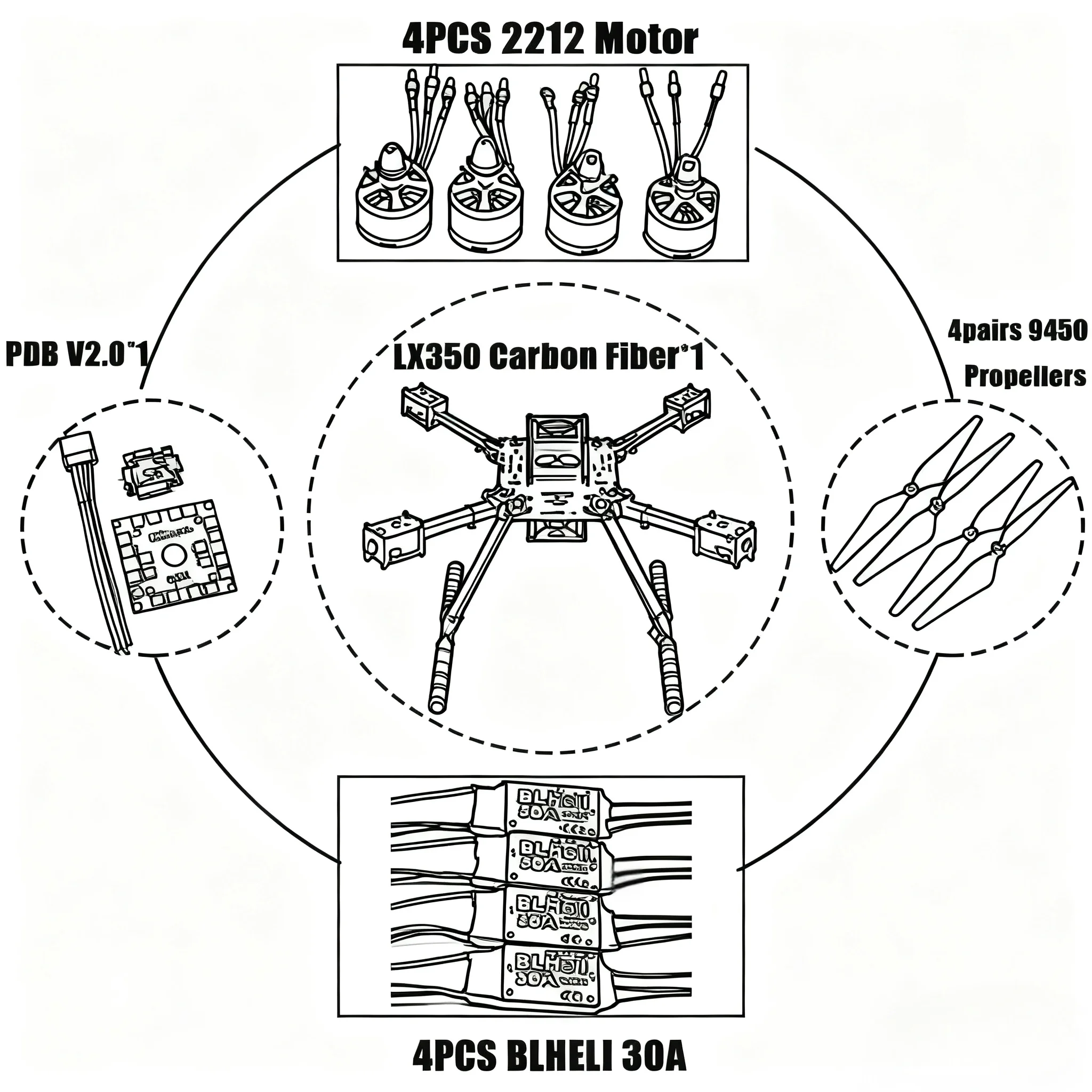 

RC Carbon Fiber 350 Frame Kit Ardupilot 100Mw Radio Telemetry Quadcopter Blheli 30A Esc 2212 Motor Pixhawk2.4.8 Flight Control