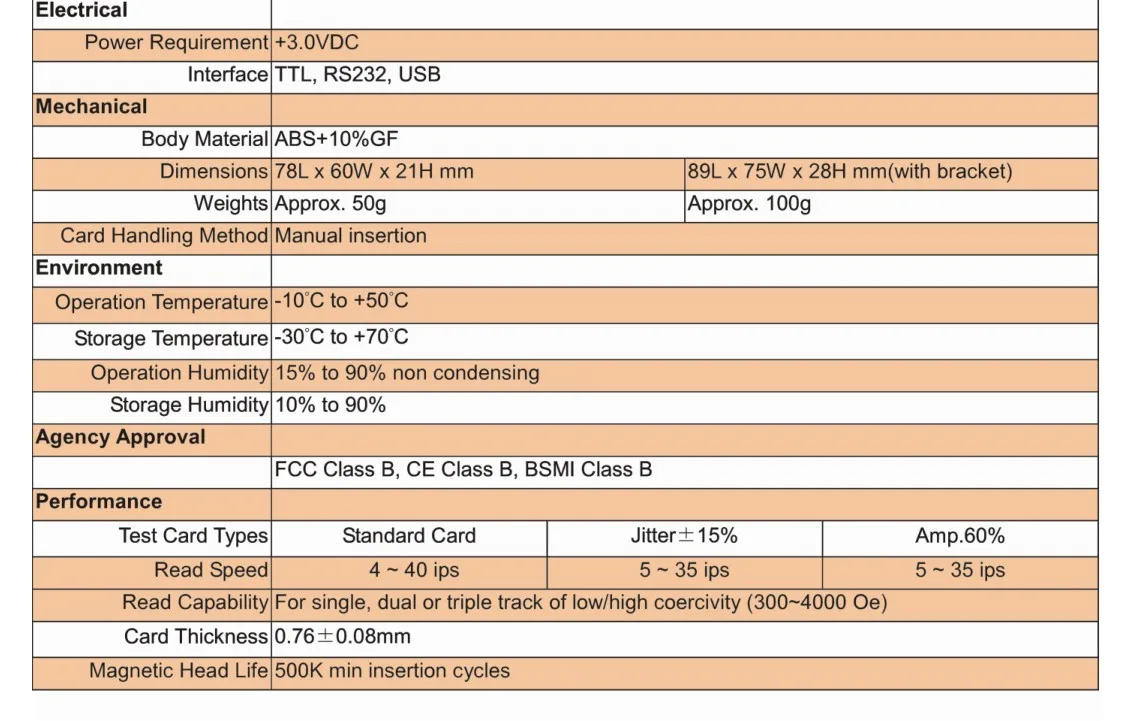 Mini Msr 90mm Long Usb 3 Tracks Hico Magnetic Strip Reader