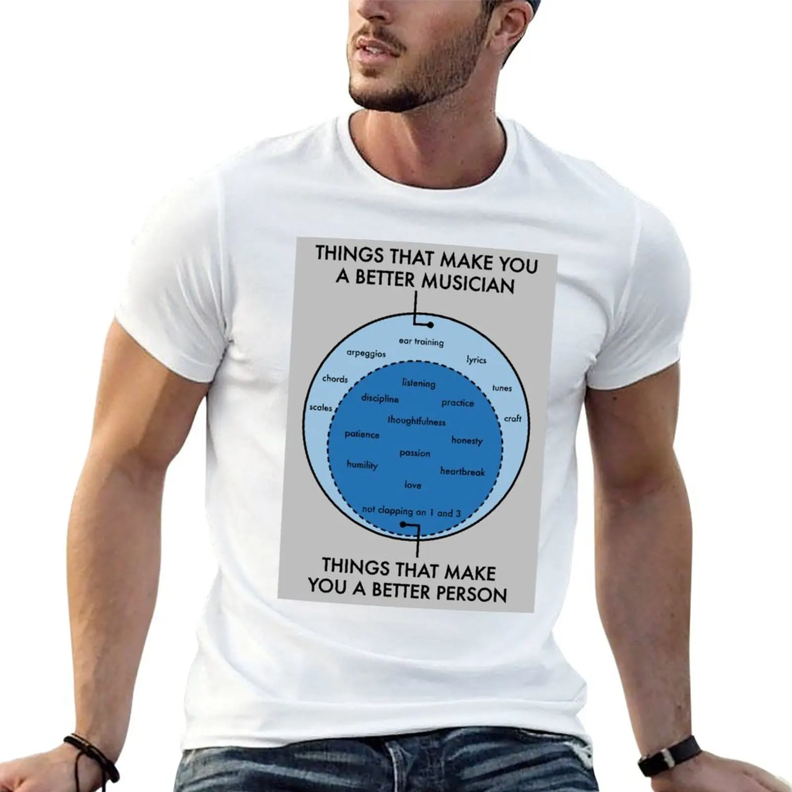 Better Person, Better Musician Venn Diagram T-Shirt fashion shirts funny gifts mens t shirts pack