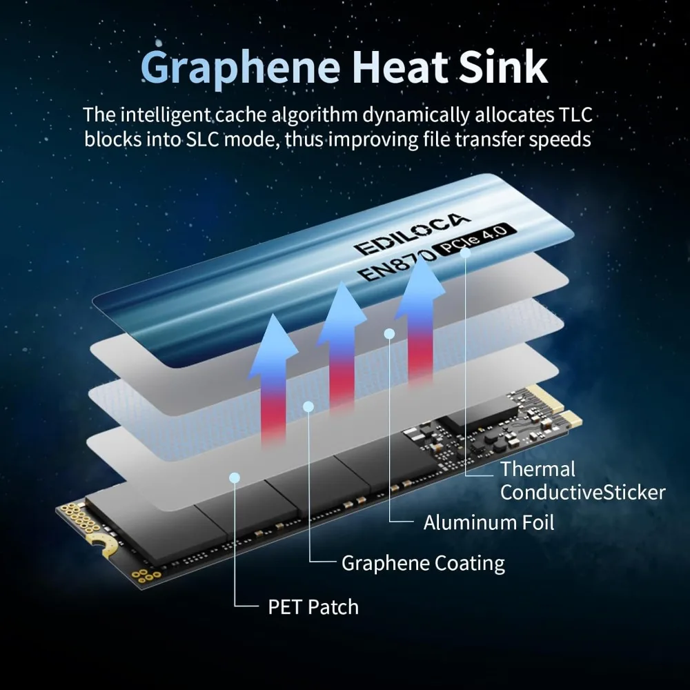 محرك أقراص الحالة الصلبة الداخلي 4 تيرابايت SSD NVMe M.2 2280 PCIe Gen4 x4 - ما يصل إلى 7300 ميجابايت/ثانية