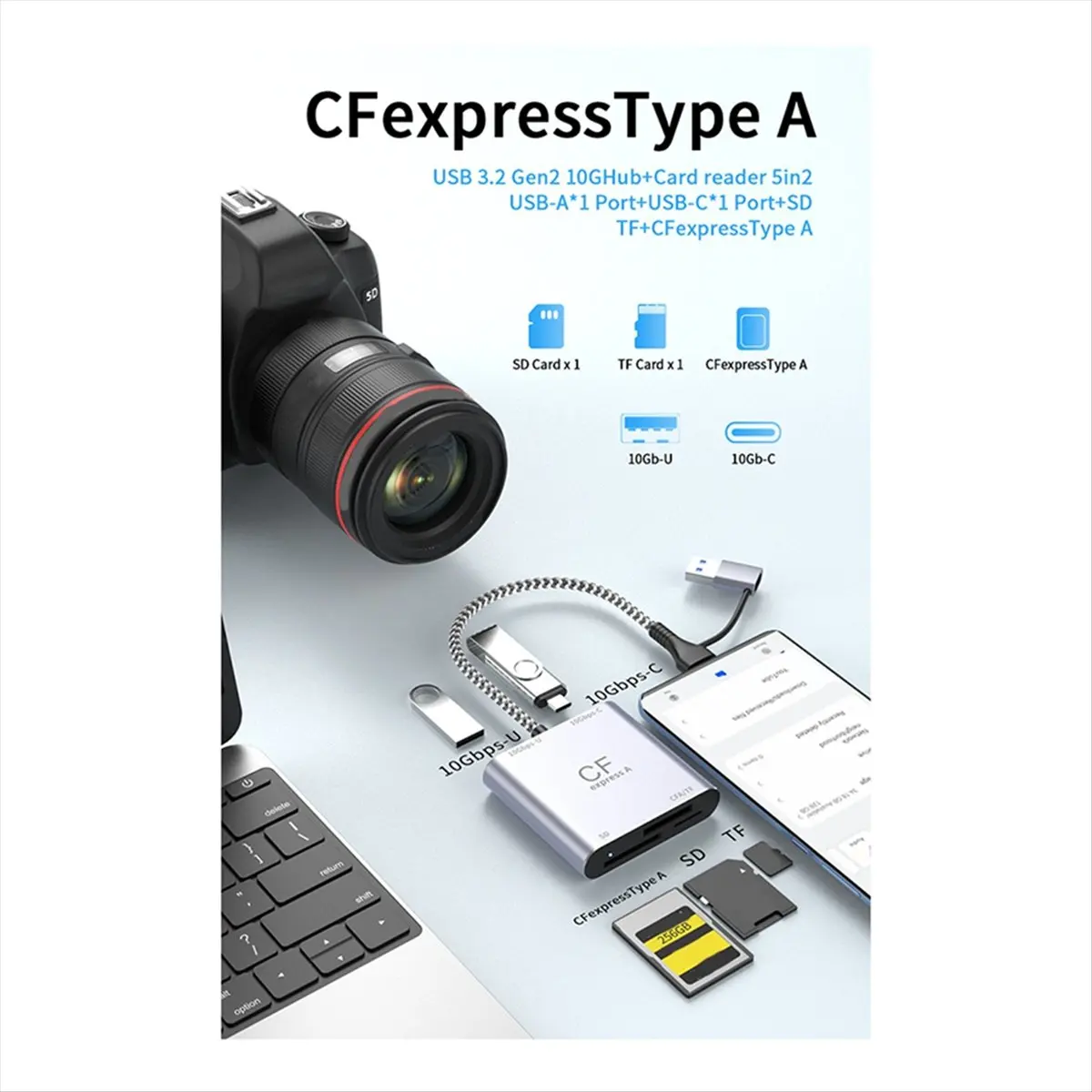 scls-cfexpress-3in1-typea-sd-tf-high-speed-card-reader-usb32-gen2-10gbps-usb-c-hub-b